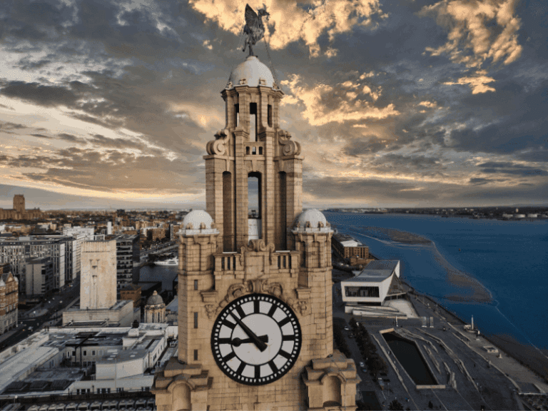 City investment highlights
