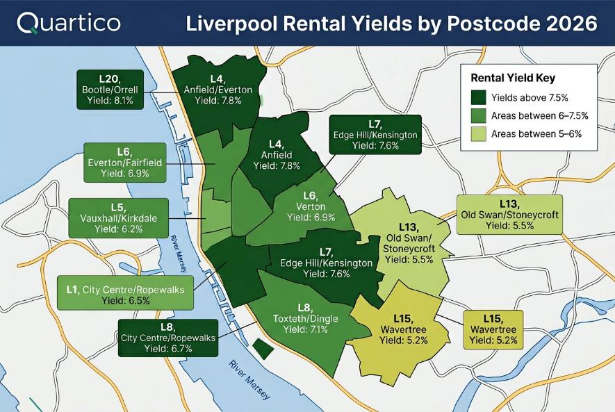 L7 Postcode Map Why Liverpool Is One of the UK's Strongest Property Markets in 2026 ...