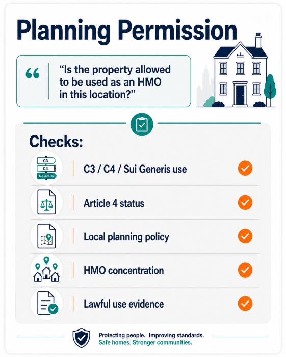 HMO licensing and planning permission overview for UK property investors